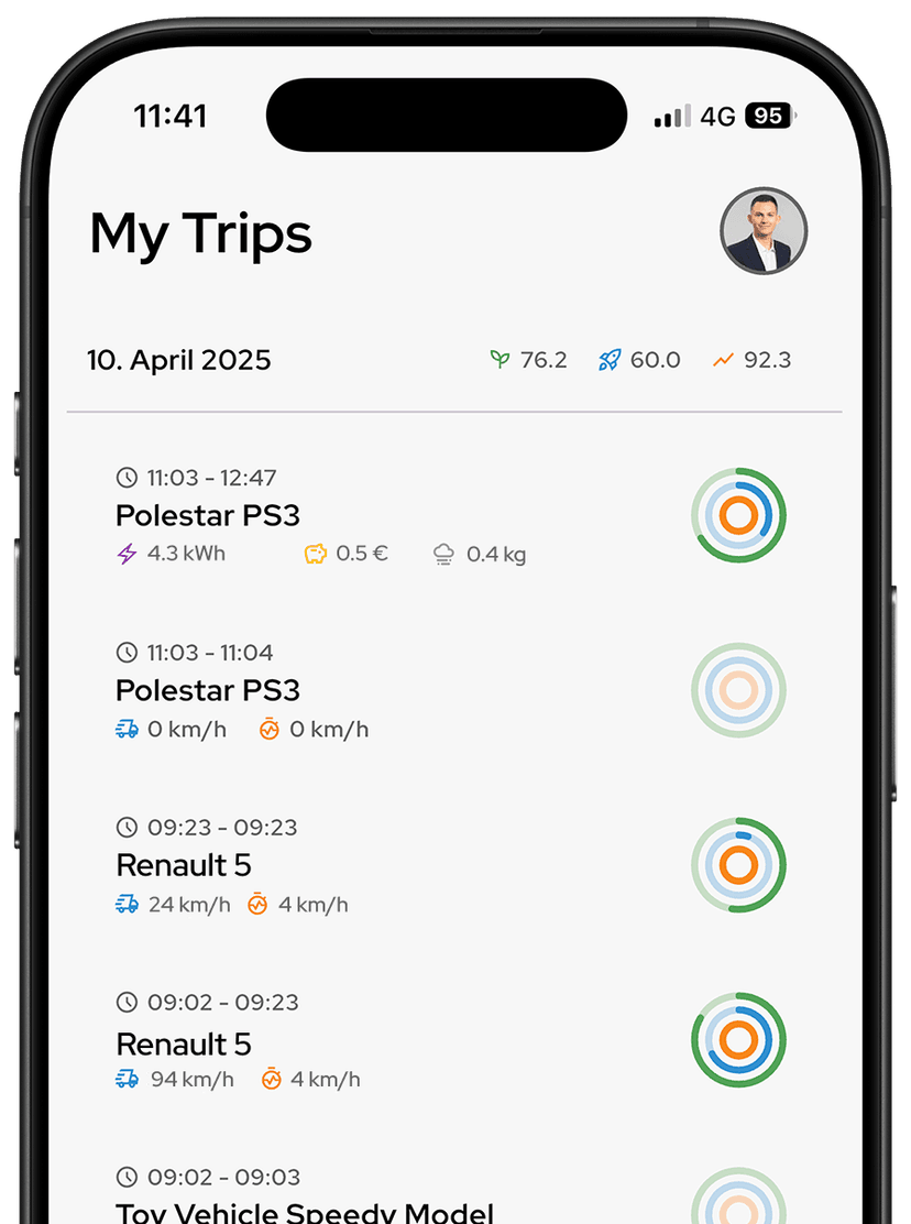 Automatic trip log screenshot