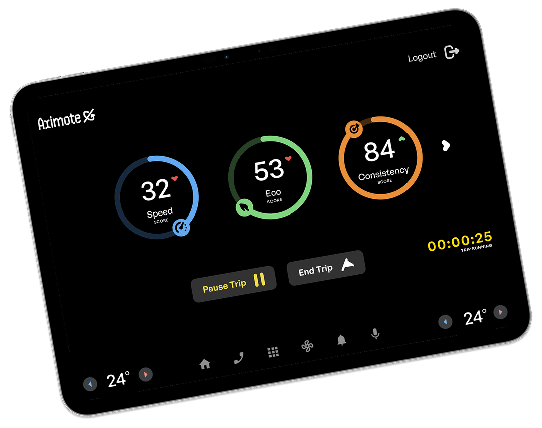 Aximote Installation