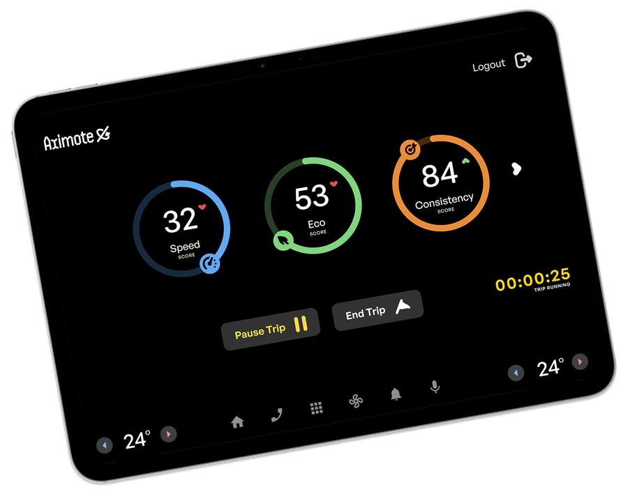 Aximote Installation