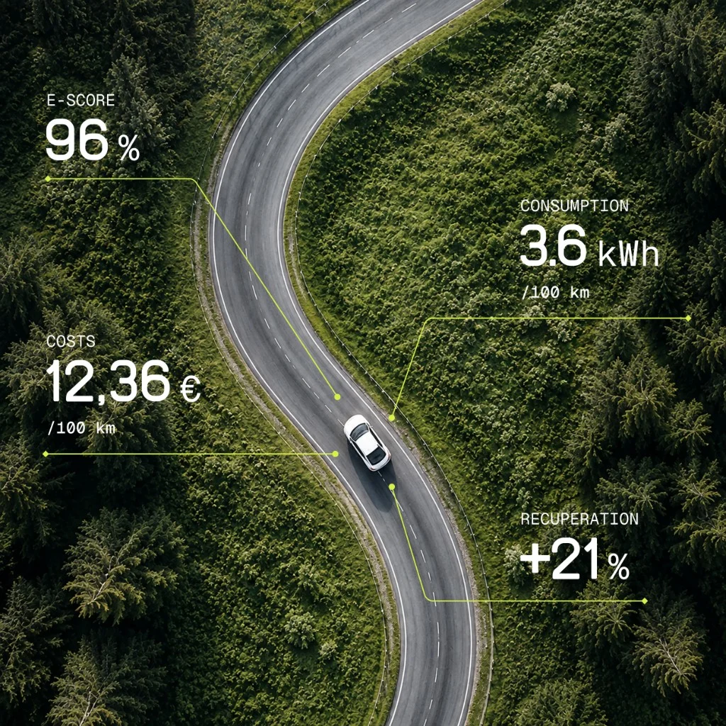 Aerial road view with driving data overlays