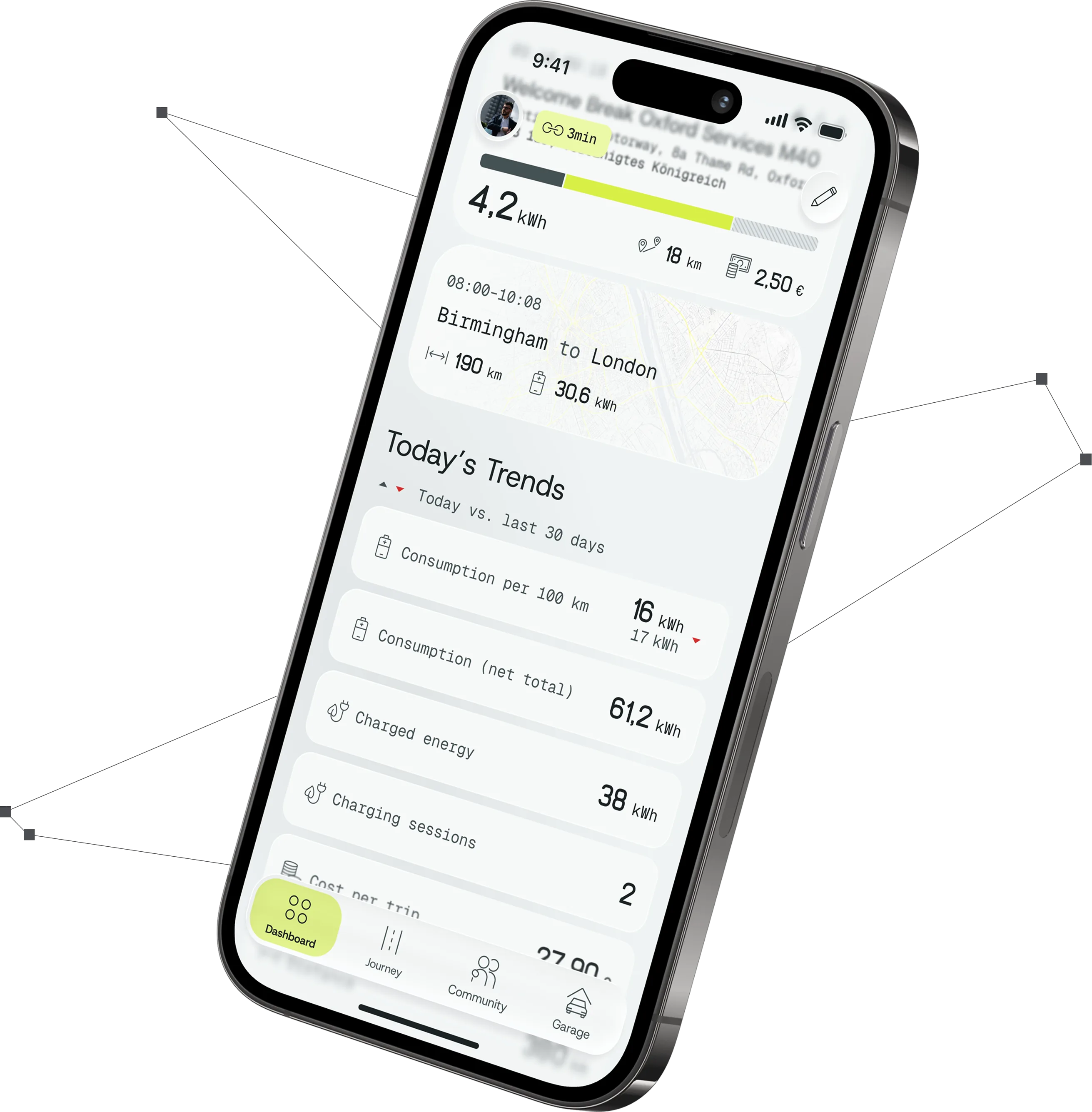 Aximote Aktivitäten-Screen auf dem iPhone